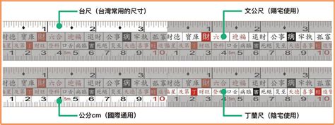 台尺 公分 換算|線上臺尺單位換算器，支援8種不同單位互相轉換